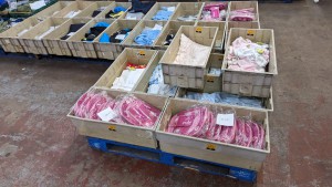 Robson Kay - Auction Date: 2023-01-31 - Category: Charity Sale of Designer Clothing & More